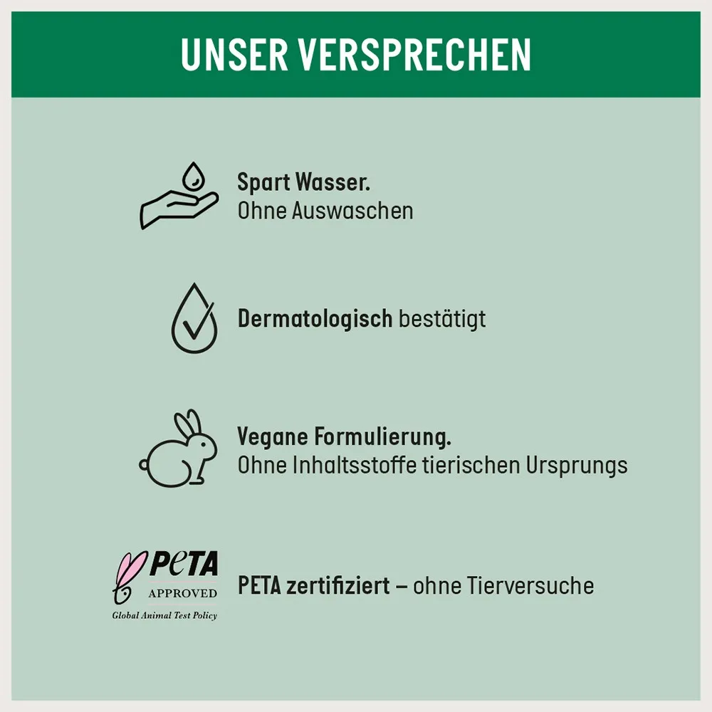 Guhl 30_Sekunden Trockenshampoo Volumen & Frische 200 ml 5 Guhl 30_Sekunden Trockenshampoo Volumen & Frische 200 ml