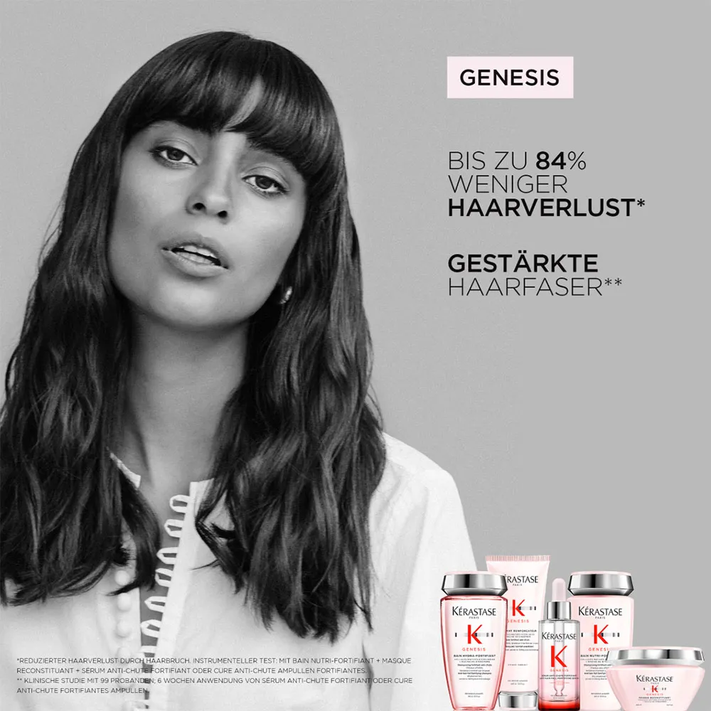 Kerastase Genesis Discovery Set 6 Kerastase Genesis Discovery Set